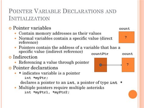 what is pointer variable