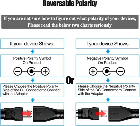 What Is Polarity In Adapter