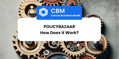 what is policybazaar and how does it work