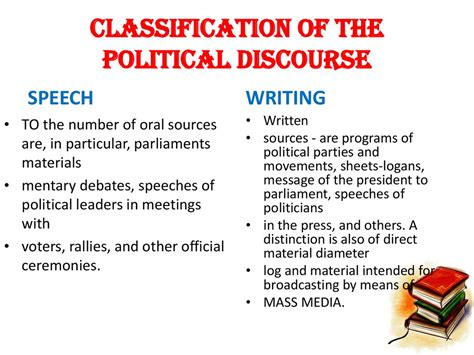 what is political discourse definition