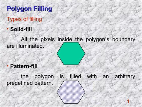 What Is Polygon Filling Explain Boundary Fill Algorithm