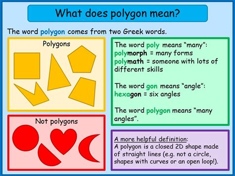 what is polygon in maths