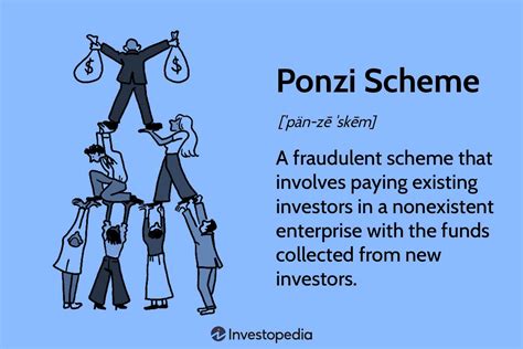 what is ponzi fraud