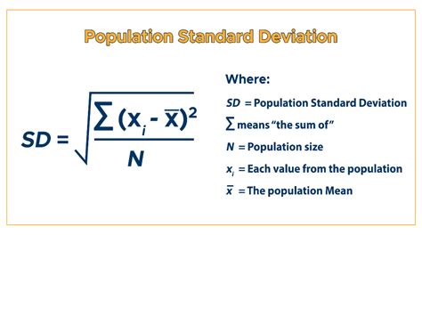 What Is Population Standard Deviation Definition