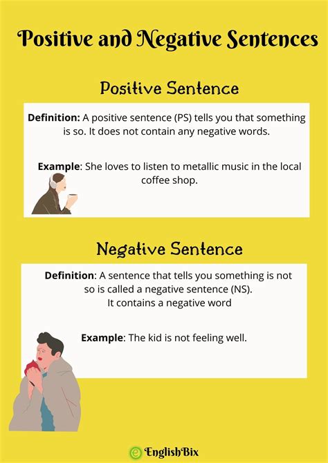 what is positive and negative sentences with examples