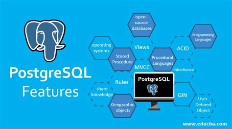 what is postgres db used for