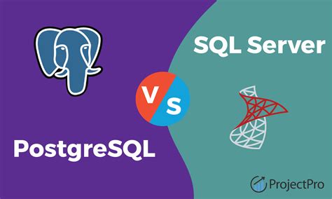 what is postgresql vs sql