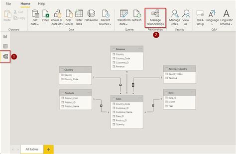 what is power bi data modeling