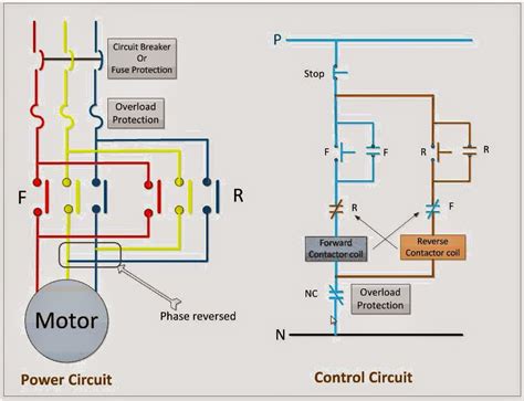 What Is Power Circuit And Control Circuit