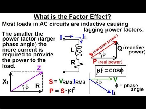 what is power factor electrical engineering