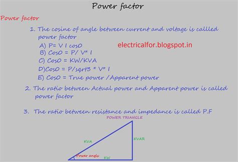 what is power factor in basic electrical engineering
