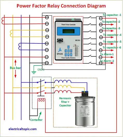 What Is Power Factor Relay