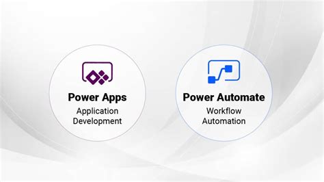 what is powerapps and power automate