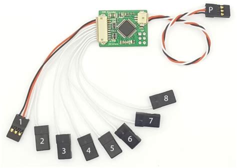 What Is Ppm Encoder