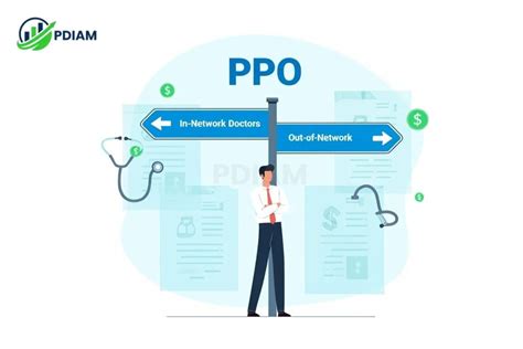 Unlocking Healthcare: What Does PPO Stand For and How Does it Work?