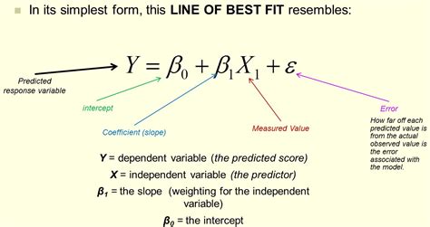 what is predictor variable in regression