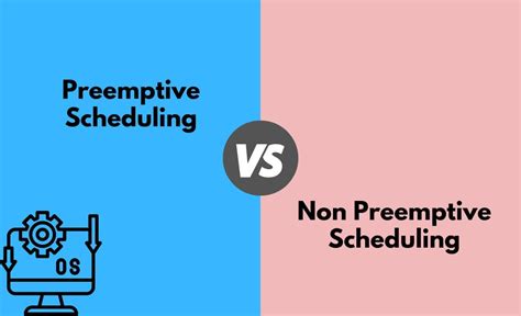what is preemptive and non preemptive scheduling in os