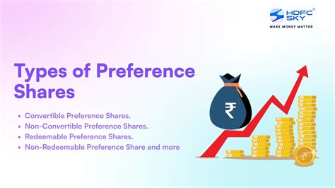 what is preference share and explain its types