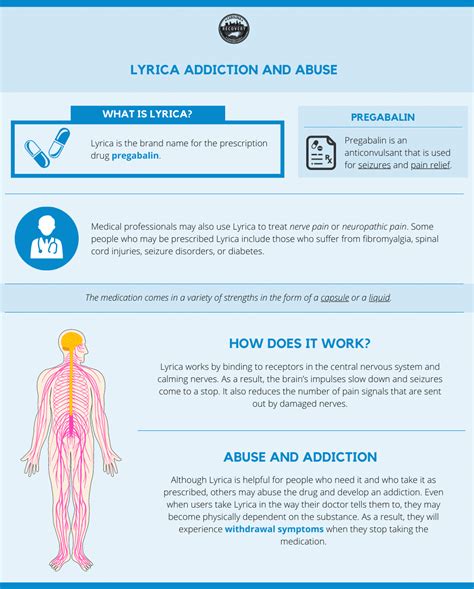 what is pregabalin used for and side effects