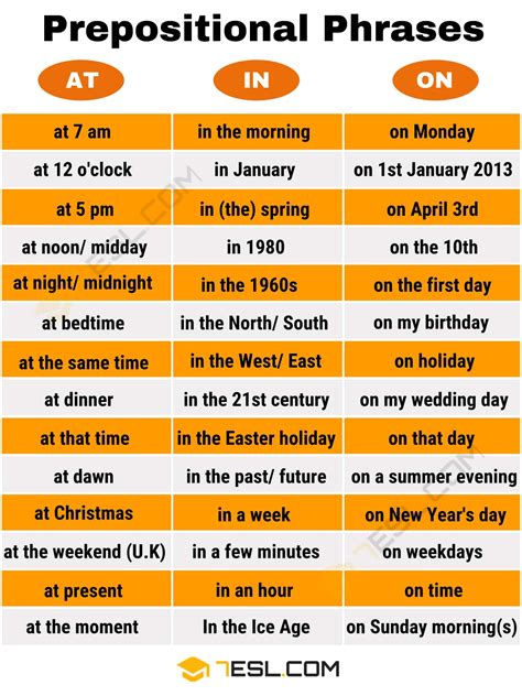 what is preposition and examples with answers