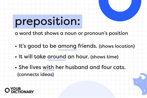 what is preposition simple definition