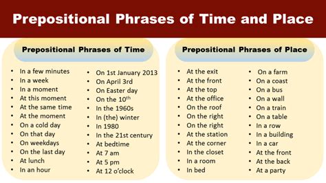 what is prepositional phrase of place