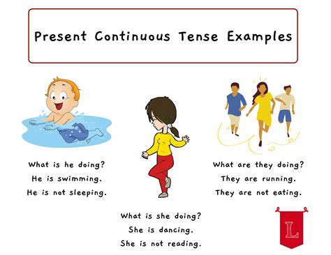 what is present simple and present continuous examples