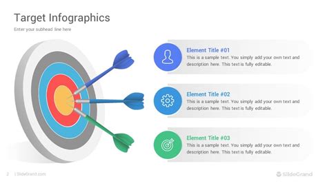 What Is Presentation At Target