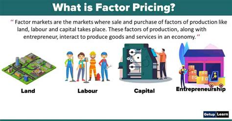 what is pricing factor