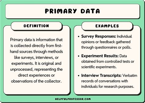 what is primary source of data example