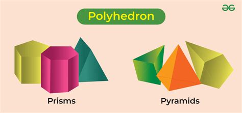 What Is Prism In Polyhedron
