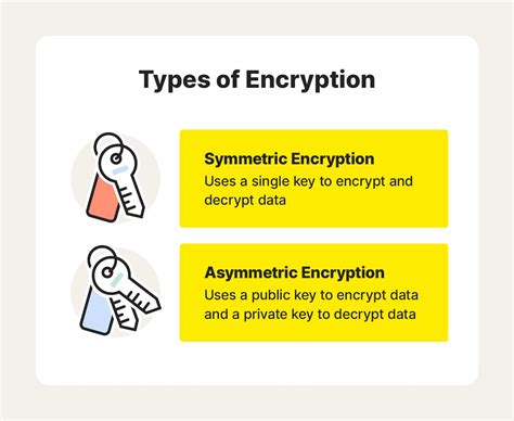 what is privacy in cryptography and network security
