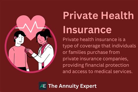 what is private health insurance simple definition