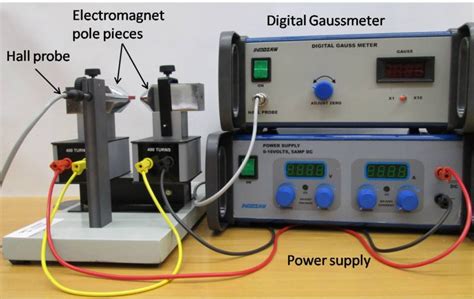What Is Probe Effect In Testing