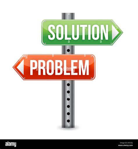 what is problem and solution