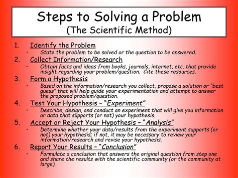 what is problem identification in scientific method