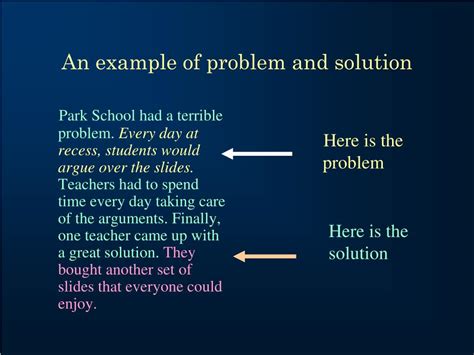 what is problem solution example
