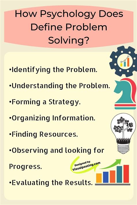 what is problem solving learning in psychology