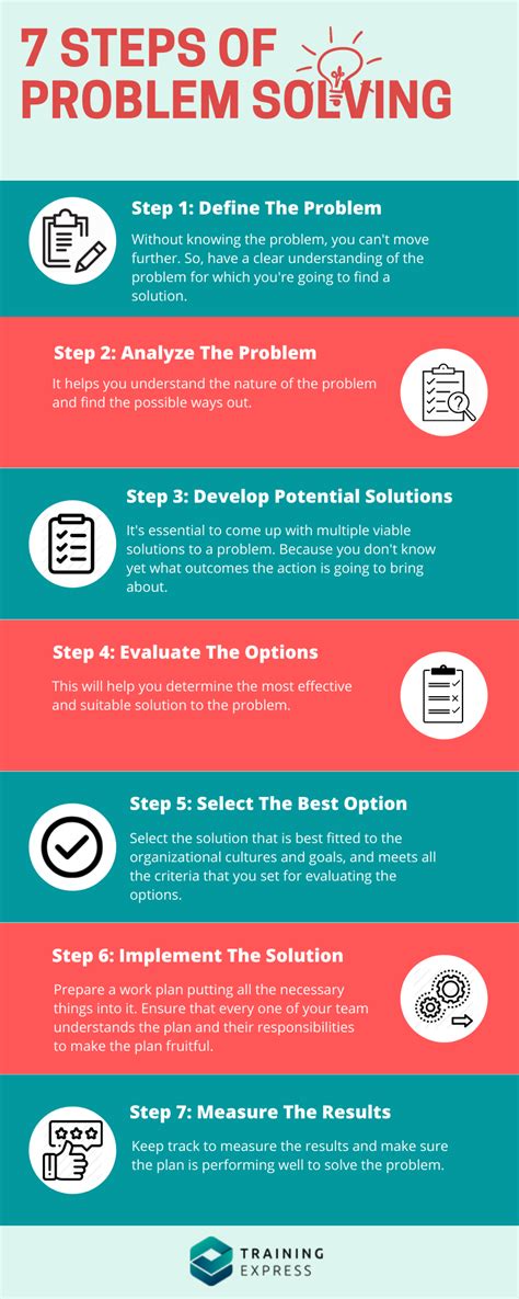 what is problem solving skills pdf