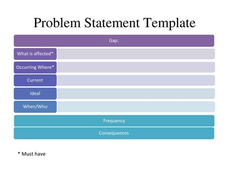 what is problem statement in mini project