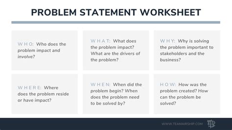 what is problem statement in software engineering