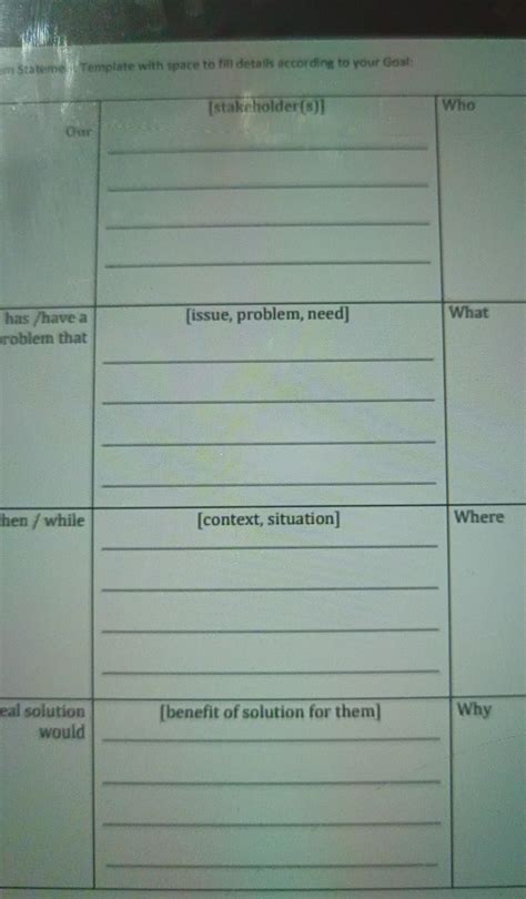 what is problem statement template class 10th