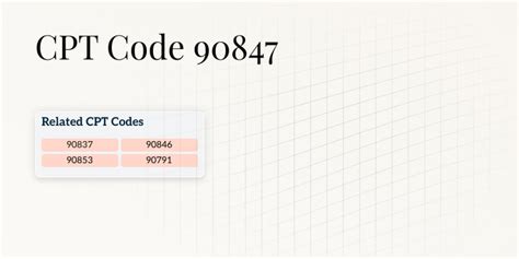 what is procedure code 90847