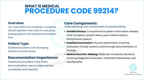 what is procedure code 99214