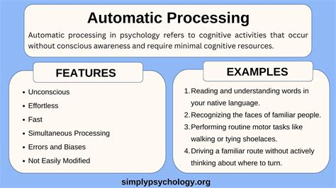 what is processing with example