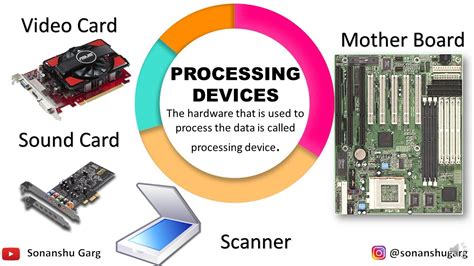 what is processing with example in computer