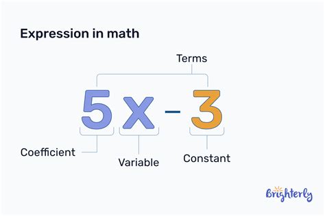 What Is Product In Math Expression