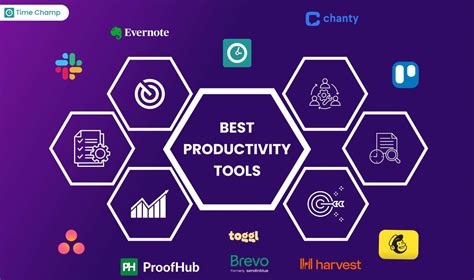 what is productivity tools in globe