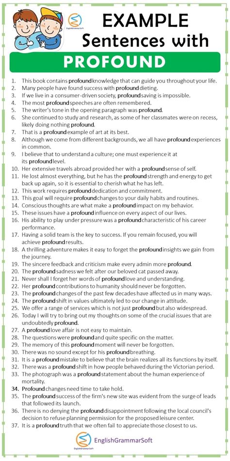 what is profound statement