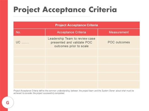what is project acceptance criteria